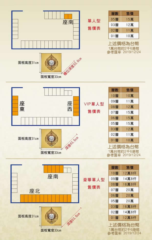 臺灣骨灰龕位